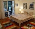 Apartment Natali, private accommodation in city Herceg Novi, Montenegro